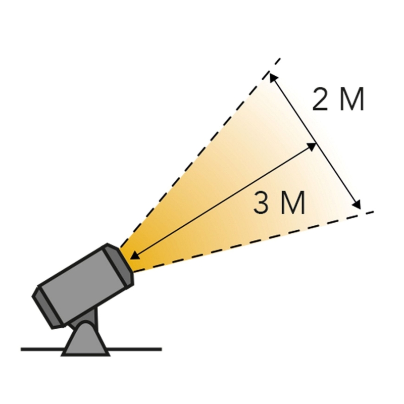 Lightpro Castor 3 spot 12V (3W)