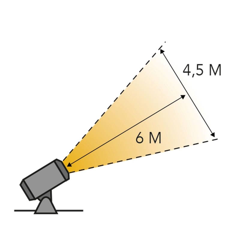 Lightpro Castor 4 spot 12V (5W)