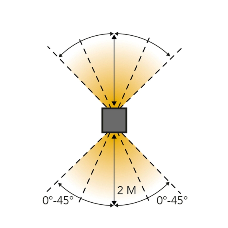 Lightpro Ixion Small 230V wandlamp